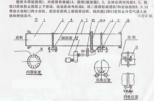 D(zhun)ͲəC(j)Y(ji)(gu)